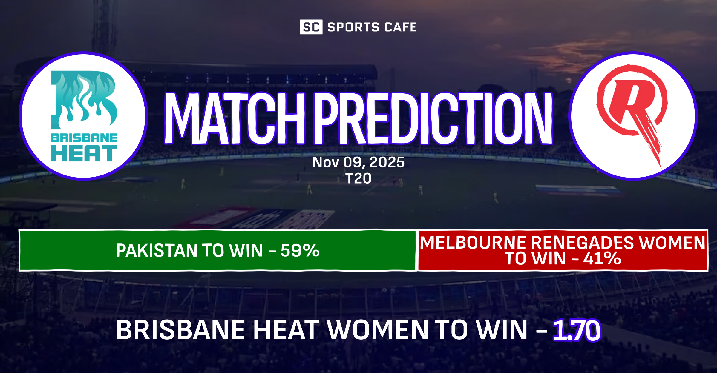 Brisbane Heat Women vs Melbourne Renegades Women